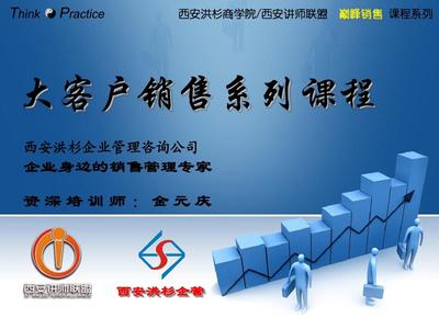 成功產品解說與演示 企業管理咨詢的精髓